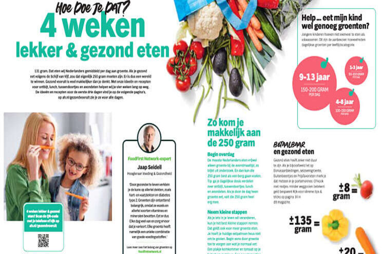 Albert Heijn lanceert gezond magazine